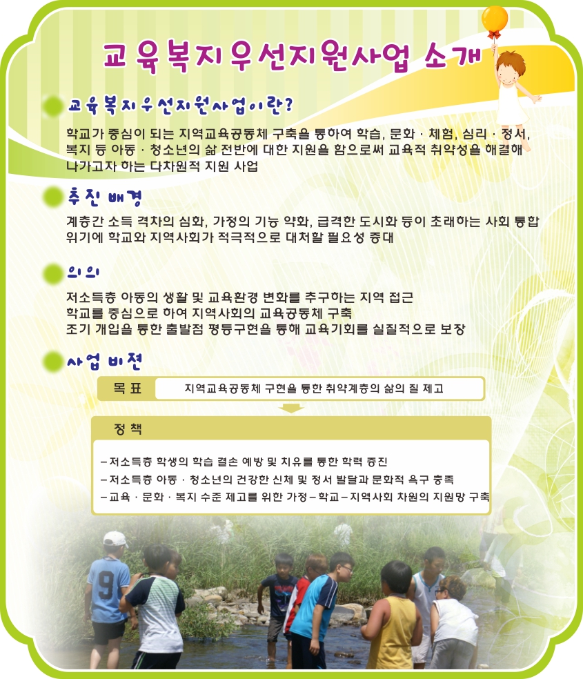 교육복지우선지원사업 이렇게 운영합니다;학습프로그램;문화체험프로그램;심리정서 프로그램;복지지원프로그램